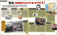 “Syrie, comment en est-on arrivé là ?” (Phosphore n°371, mai 2012)