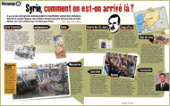 “Syrie, comment en est-on arrivé là ?” (Phosphore n°371, mai 2012)