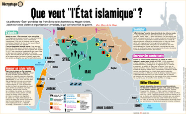 “Que veut l’État islamique ?”, un décryptage sur cette organisation terroriste à qui la France fait la guerre, par le magazine Phosphore (janvier 2015)