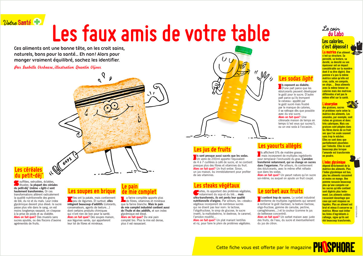 “Les faux amis de votre table”, Phosphore, octobre 2017. Texte : Isabelle Verbaere, illustration Quentin Vijoux.