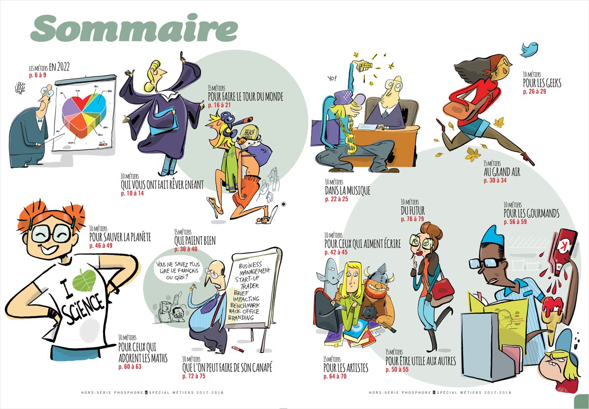 Hors-série du magazine Phosphore - Le Guide des métiers 2018, 165 métiers à découvrir