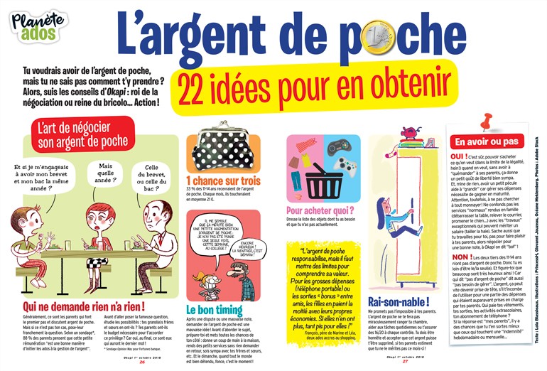 “L’argent de poche, 22 idées pour en obtenir”, Okapi n°1075, 1er octobre 2018. Texte : Lola Blassieaux. Illustrations : PrincessH, Giovanni Jouzeau, Océane Meklemberg. Photos : Adobe Stock