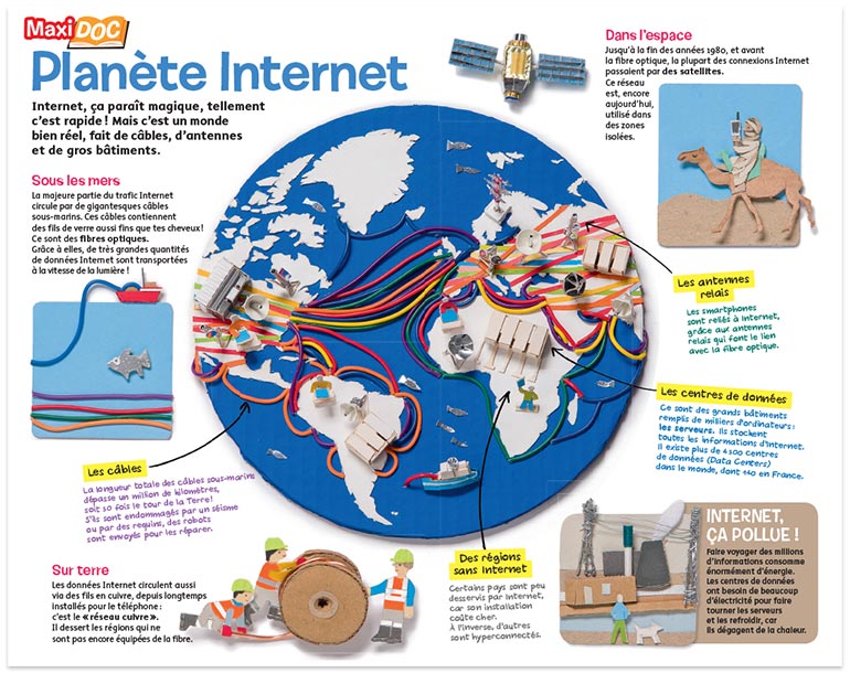 “Maxidoc : Planète Internet”, Images Doc n° 362, février 2019. Textes : Pauline Payen. Réalisations en volume : Sylvaine Inizan.