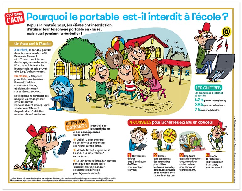 “C'est dans l'actu : Pourquoi le portable est-il interdit à l'école ?”, Images Doc n° 362, février 2019. Textes : Pauline Payen. Illustrations : Rémi Malingreÿ.