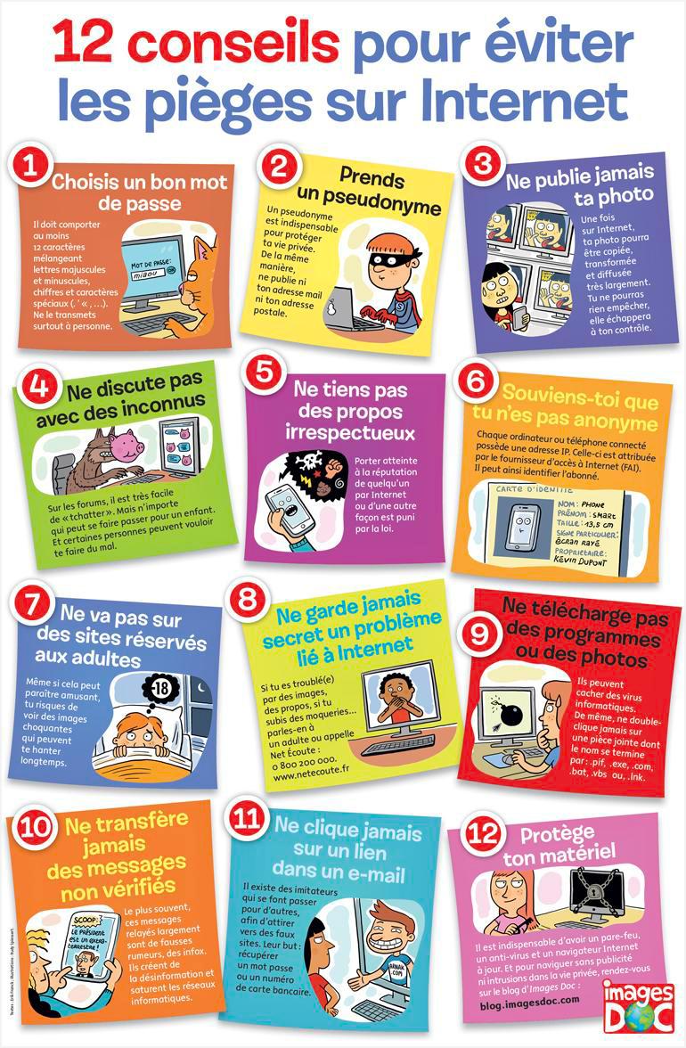 “Poster : 12 conseils pour éviter les pièges sur Internet”, Images Doc n° 362, février 2019. Textes : Erik Franck. Illustrations : Rudy Spiessert.