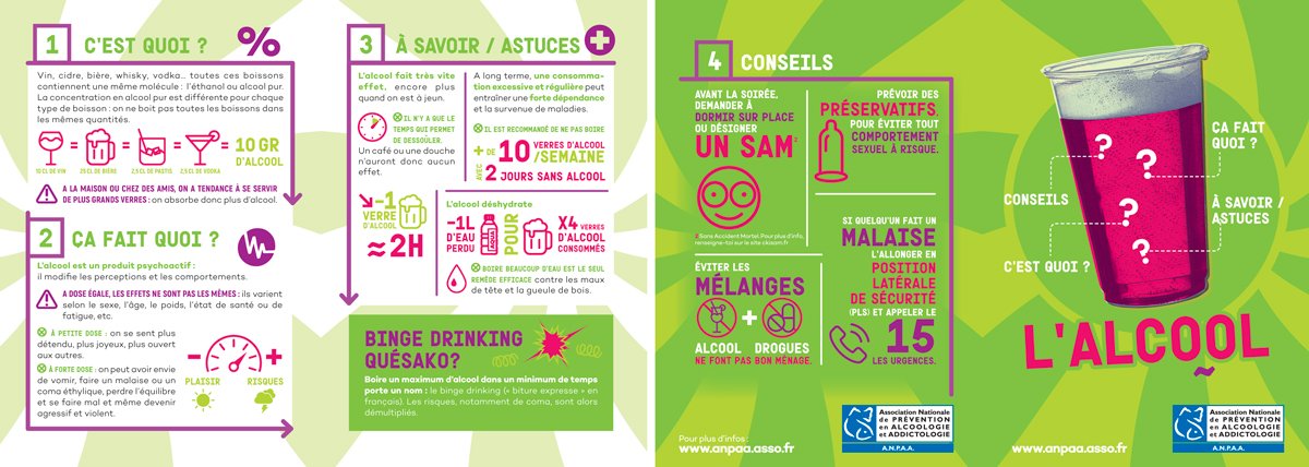 Plaquette de prévention de l'Association Nationale de prévention en alcoologie et addictologie