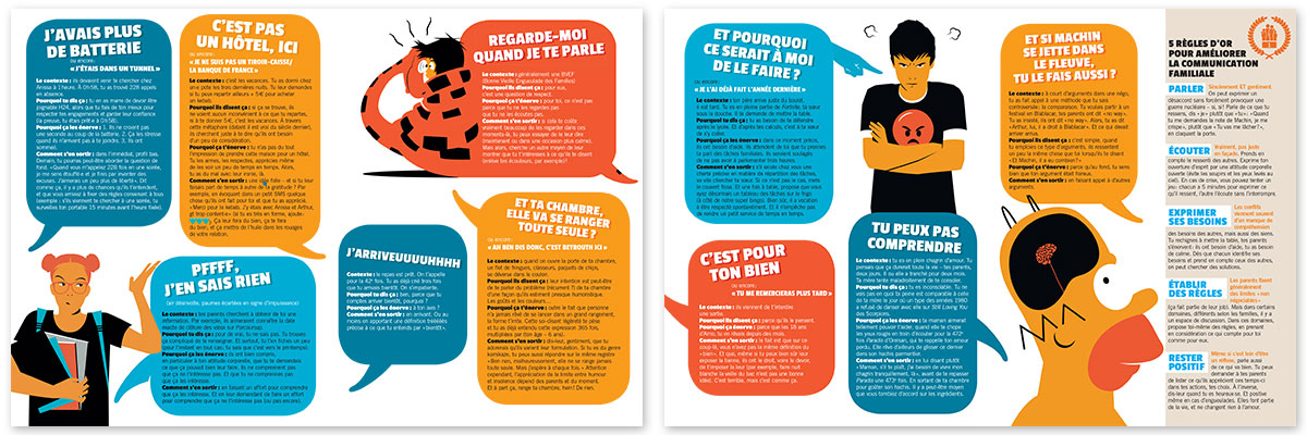 Téléchargez l'article “Parents/ados : les petites phrases qui énervent”, Phosphore n°473, 1er octobre 2019. Texte : Marion Joseph. Illustration : Julien Rico.