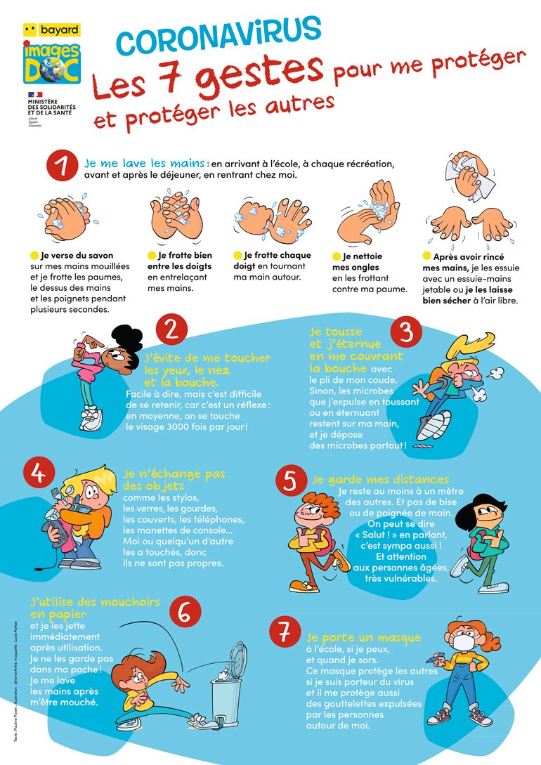 Coronavirus, les 7 gestes pour me protéger et protéger les autres. Texte : Pauline Payen, illustration : Jérôme Anfré, maquette : Lucie Parkes