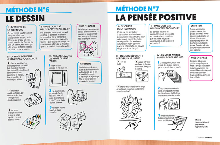 Ton kit anti-stress, méthodes n°6 et n°7 : le dessin et la pensée positive