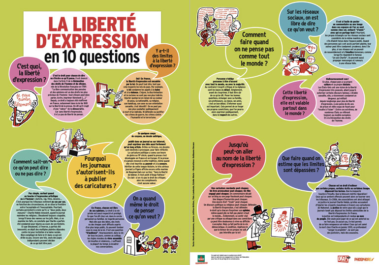 La liberté d’expression en 10 questions. Okapi et Phosphore.