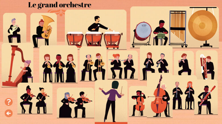 Faites de la musique en famille !