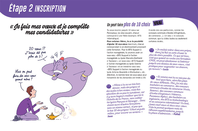 Inscription à Parcoursup 2022. Phosphore, 1er février 2022. Illustration : Quentin Vijoux.