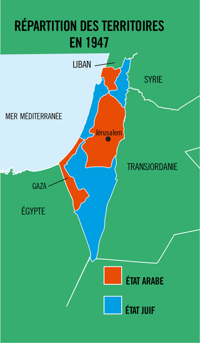 Répartition des territoires en 1947. Israël-Palestine : on répond à toutes vos questions, article extrait du magazine Phosphore n°567, 1er janvier 2024.