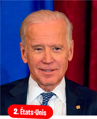 Joe Biden. Comment ils traquent les fake news, article extrait du magazine Okapi n°1196, 15 mars 2024. Photo : SACHS RON/CNP/ABACA.