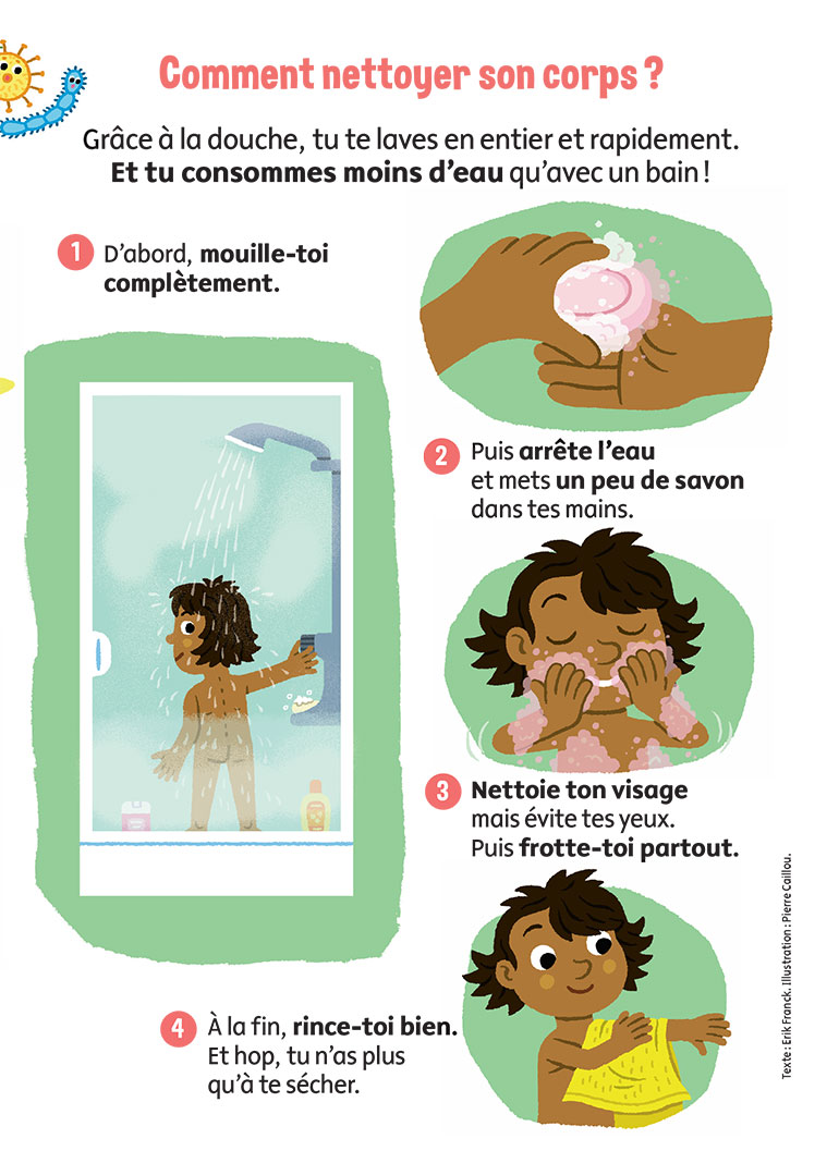 Téléchargez le tuto pour les enfants « Comment nettoyer son corps » offert par le magazine Youpi Doc.