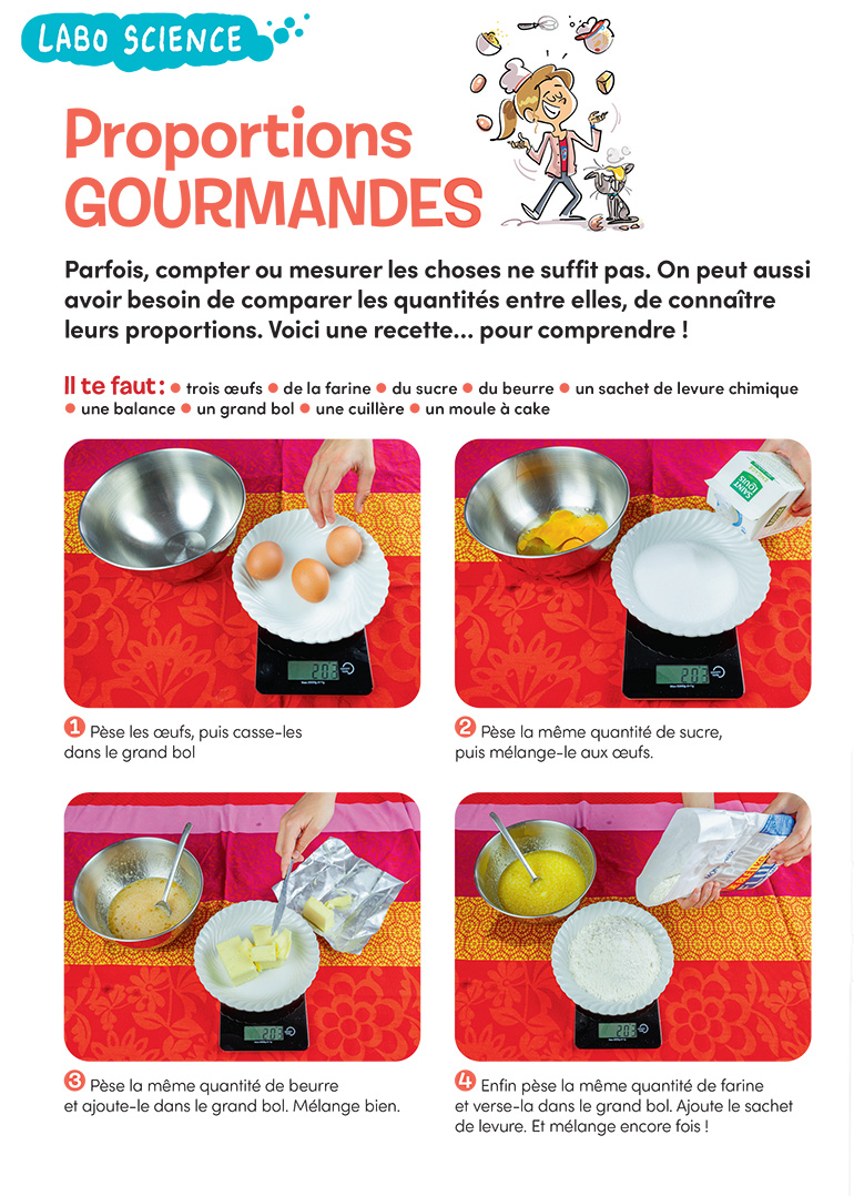 “Labo science : proportions gourmandes”, Images Doc n°442, octobre 2025. Photos : Rebecca Josset. Illustrations : Nicolas Francescon. Sophie Froger (schémas).
