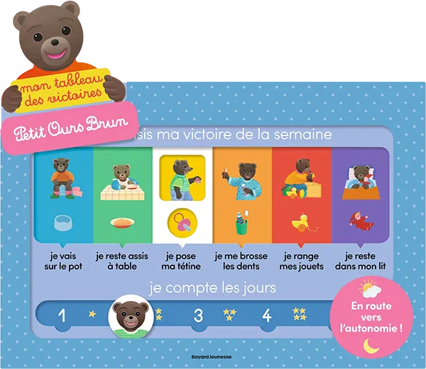 Petit Ours Brun - Tableau des petites victoires
