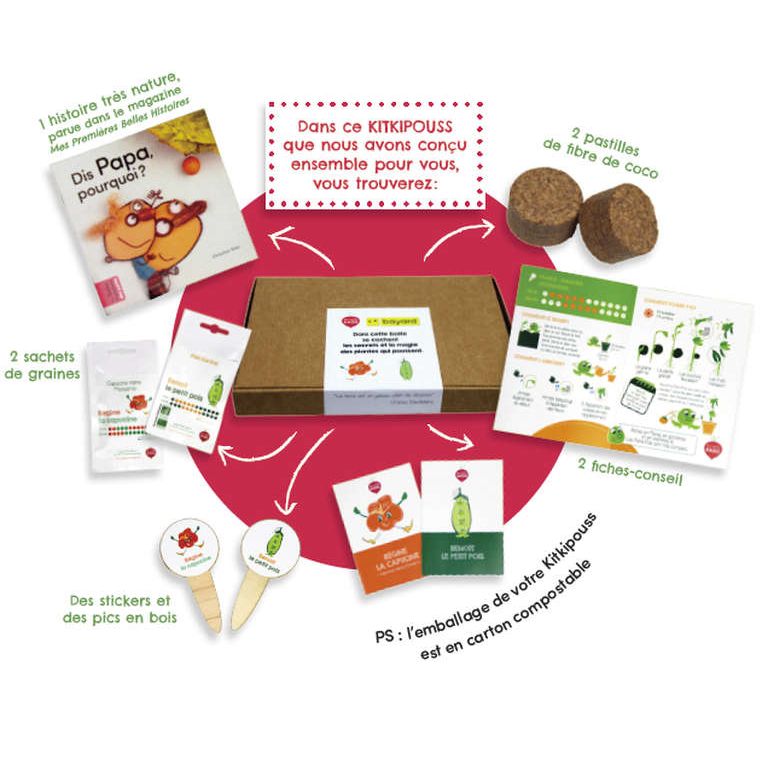 Box Kitkipouss – Petits pois et capucines !